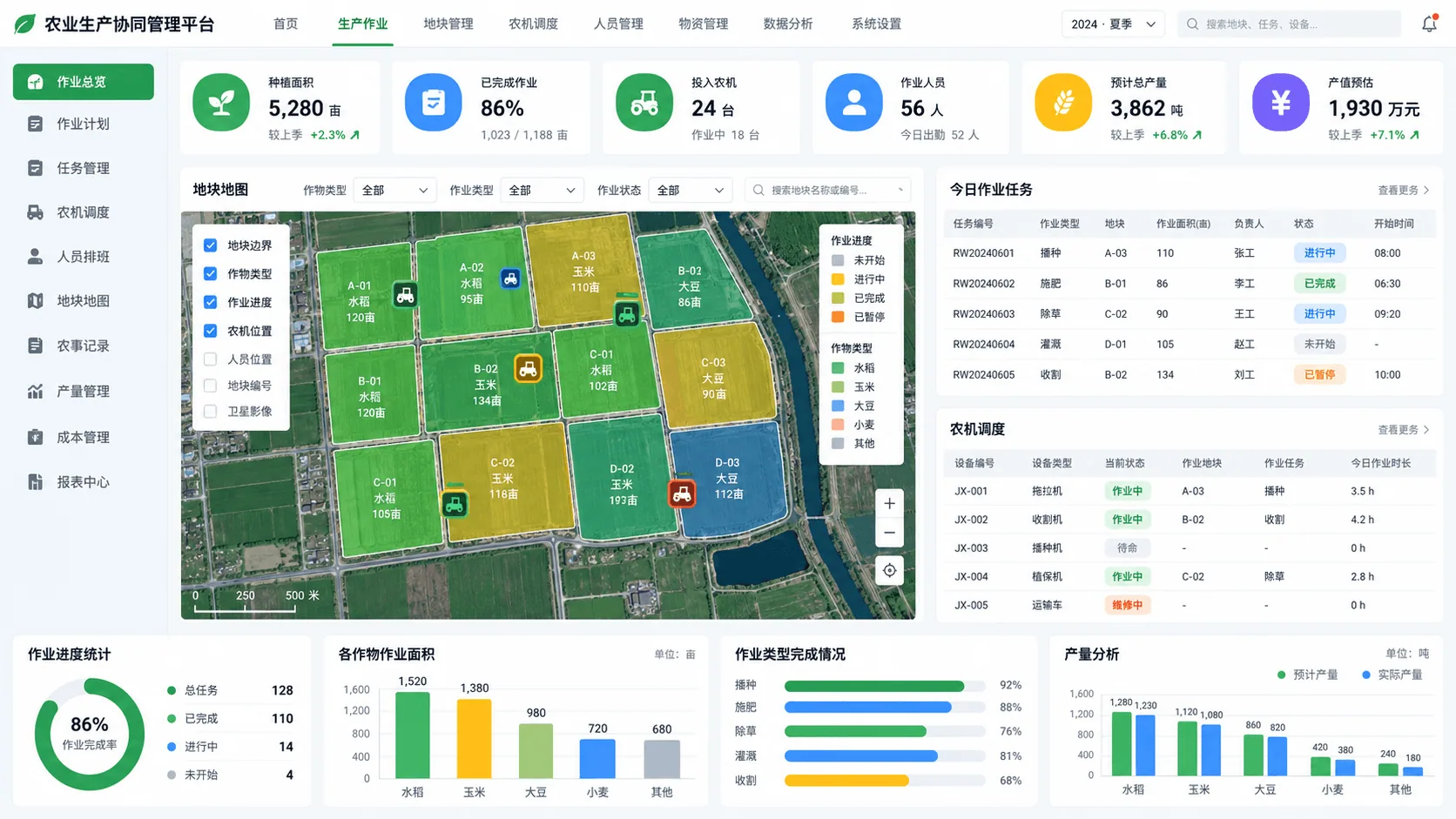 农业农事作业协同管理平台｜打通农事计划、人员任务、现场记录与异常闭环