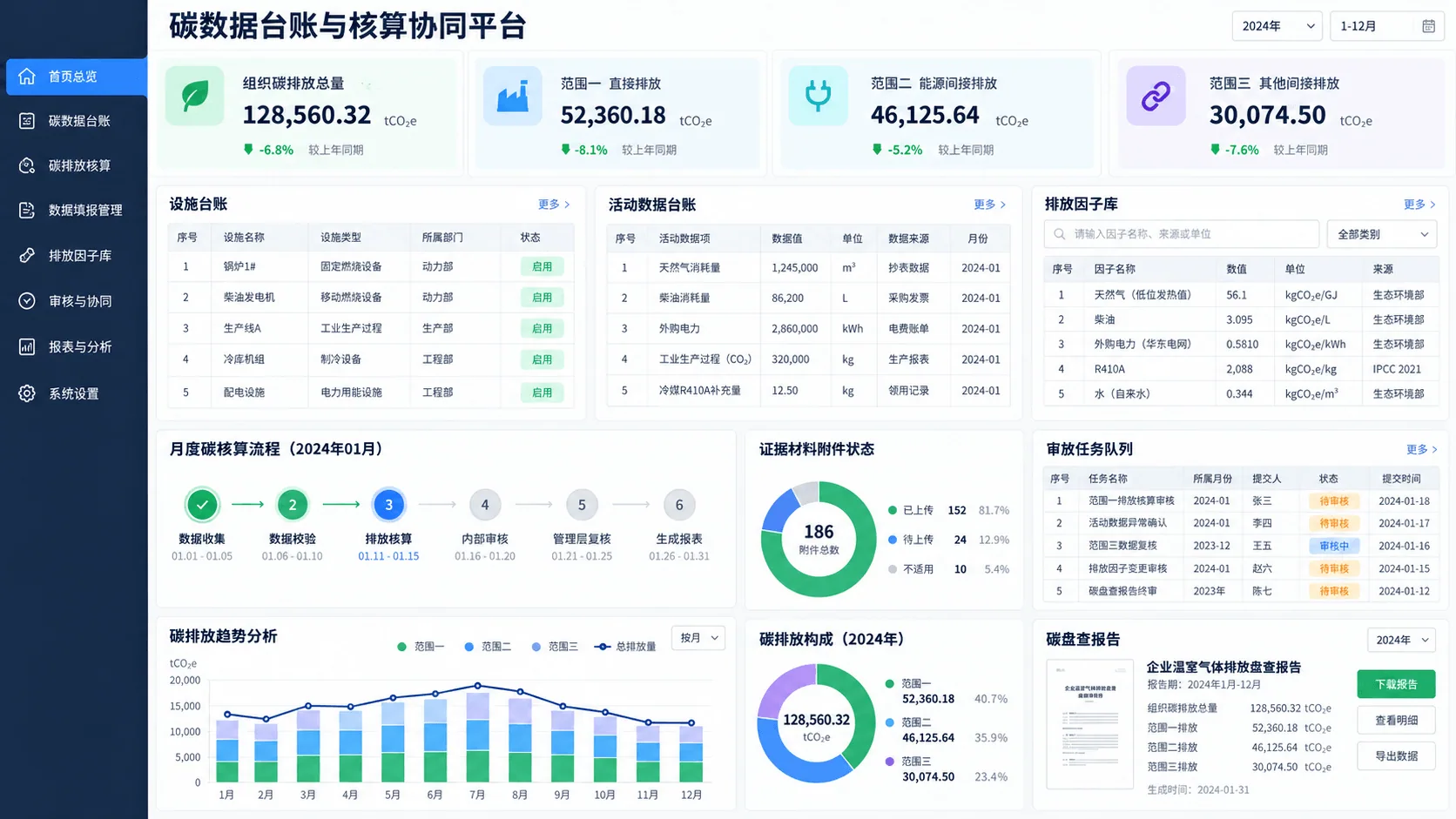 零碳数据台账与核算协同平台