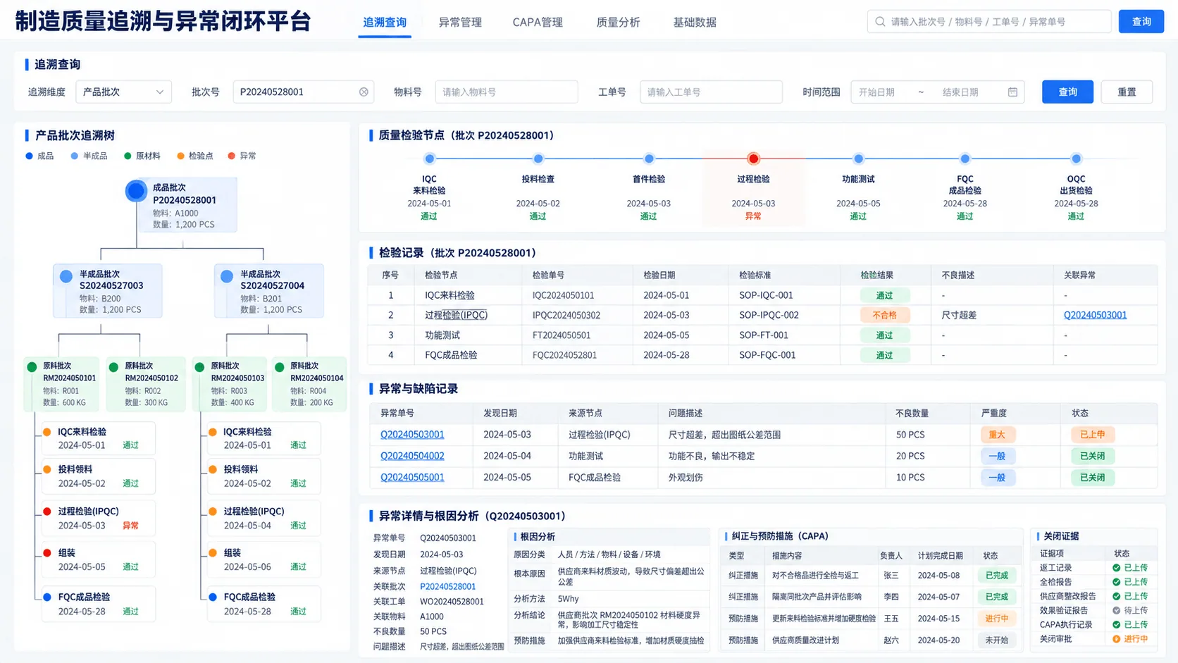 制造质量追溯与异常闭环平台